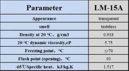 Physical property parameters of LM-15A glacial coolant