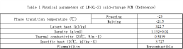 Physical parameters of LM-XL-21 cold-storage PCM