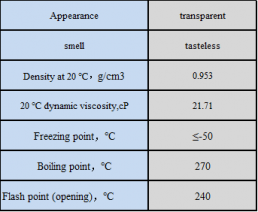 Physical property parameters of LM-15C glacial coolant (reference value)