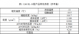 LM-XL-10型产品物性参数（参考值）