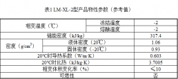 LM-XL-2型产品物性参数（参考值）