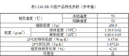 LM-XR-53型产品物性参数（参考值）