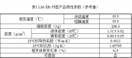 LM-XR-55型产品物性参数（参考值）