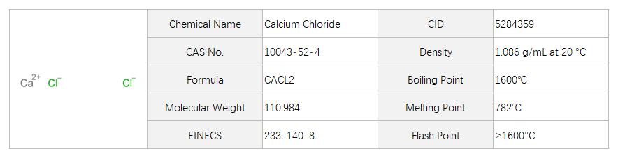 Calcium chloride