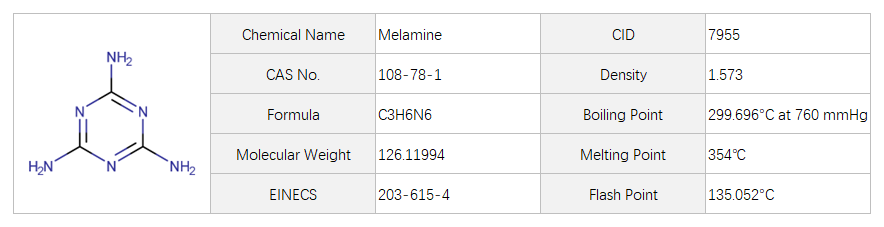 Melamine