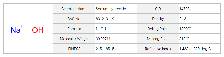 Sodium Hydroxide