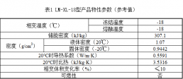 不同温度下LM-XL-18 型相变蓄冷剂物性参数