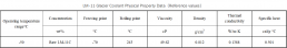 LM-11 Glacier Coolant Physical Property Data（Reference values）